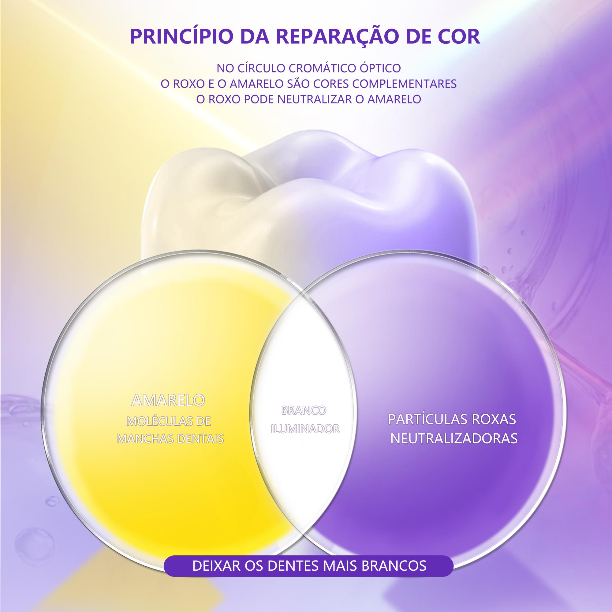 Imagem 7 do produto